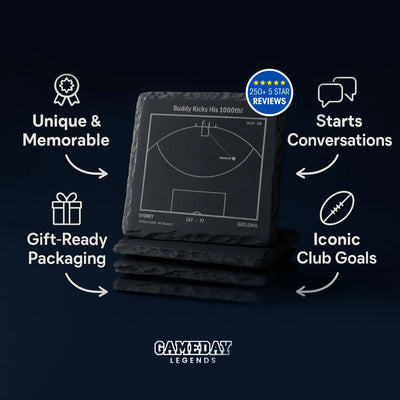 AFL Greatest Goals: Slate Coasters