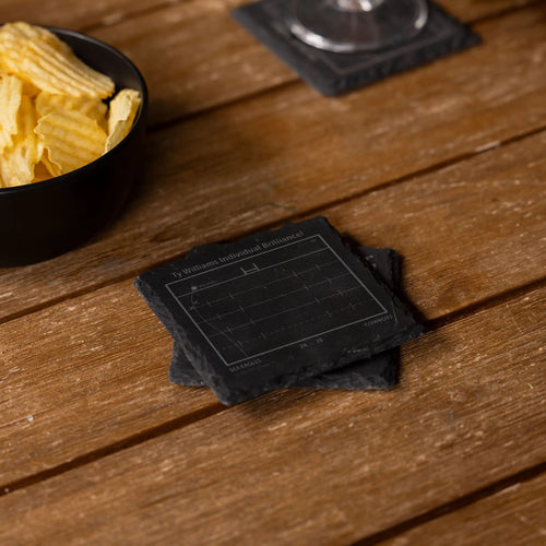 NRL Greatest Plays: Slate Coasters