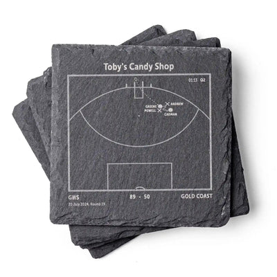 GWS Giants AFL play‑book slate coasters 